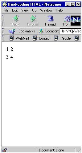 таблиця в html